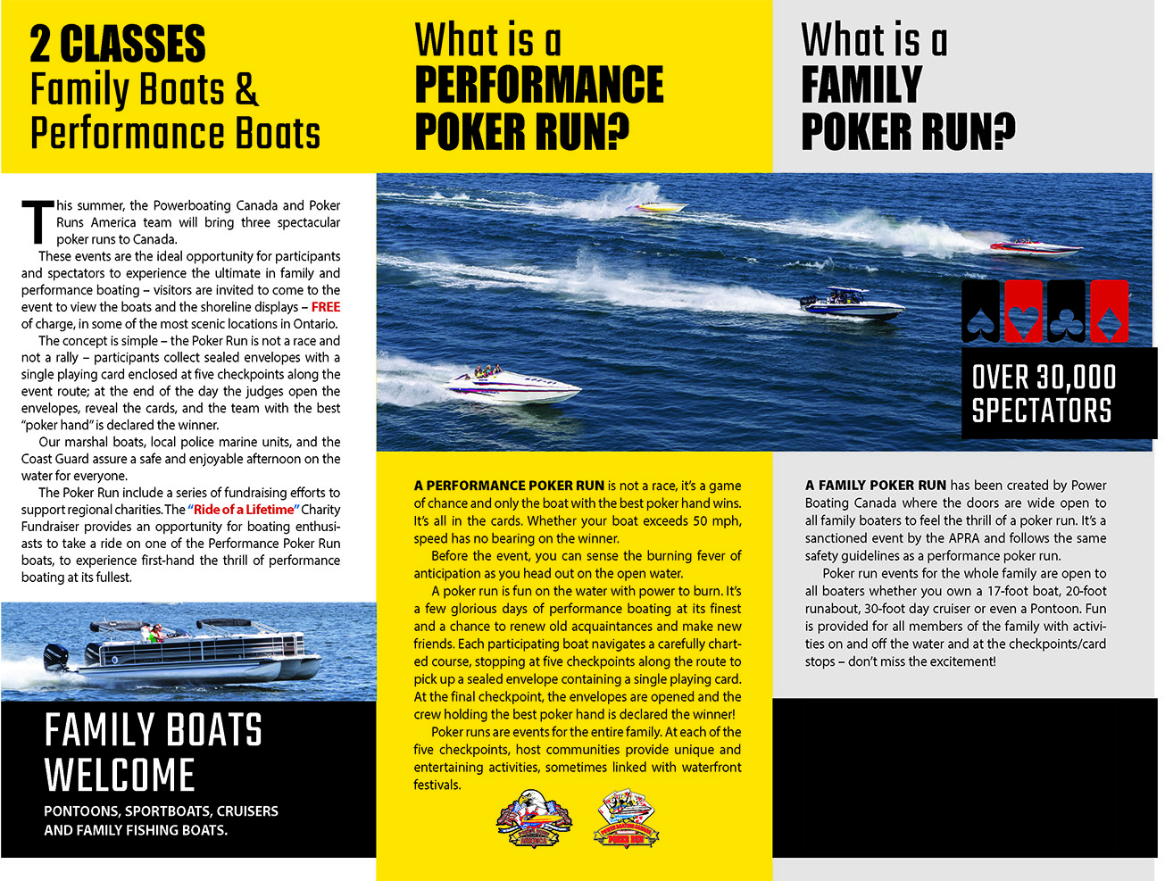 Lake Ontario Poker Run PokerRuns
